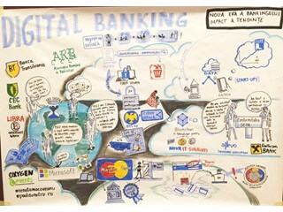 Allevo at the Digital Banking Conference - read more
