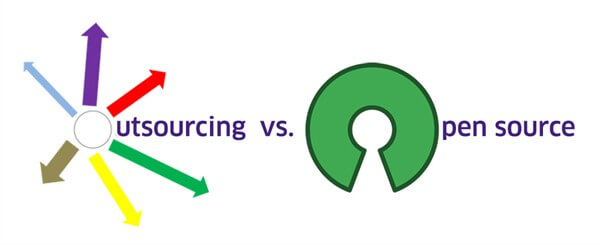 Outsourcing vs open source