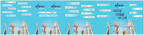 Allevo booth